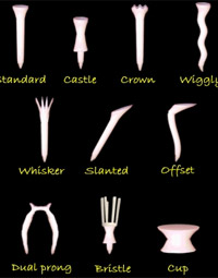 Image from:  http://blankmetees.com/innovations.html