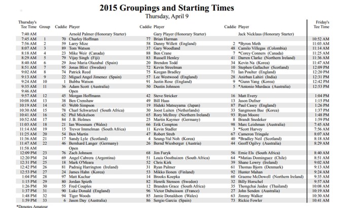 Masters Pairings 2015