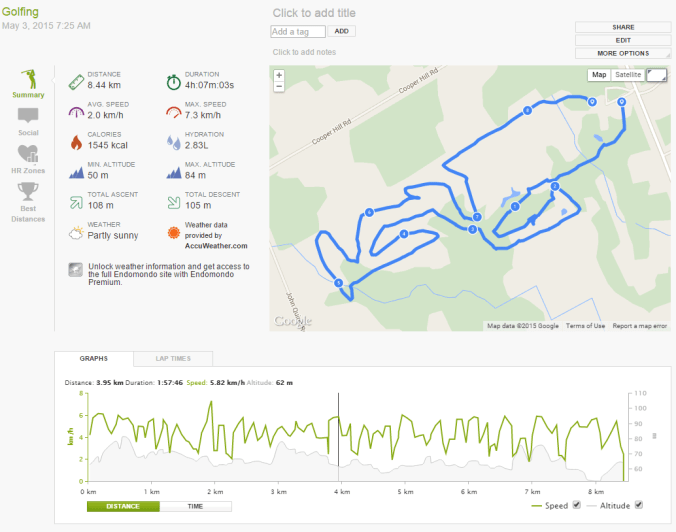 screenshot-www.endomondo.com 2015-05-09 13-53-30