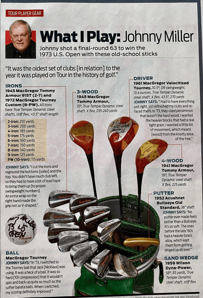 Johnny Miller and Vintage Golf Clubs | The Grateful Golfer
